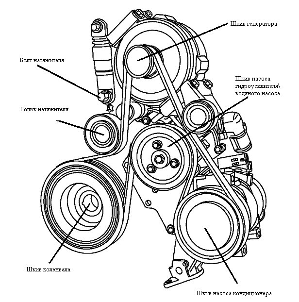 Ремень генератора 2tr fe схема